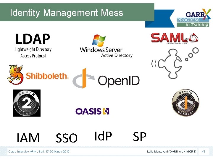 Identity Management Mess IAM SSO Corso Intensivo APM , Bari, 17 -20 Marzo 2015