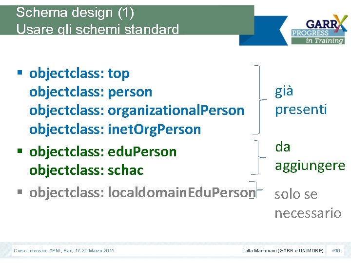 Schema design (1) Usare gli schemi standard § objectclass: top objectclass: person objectclass: organizational.