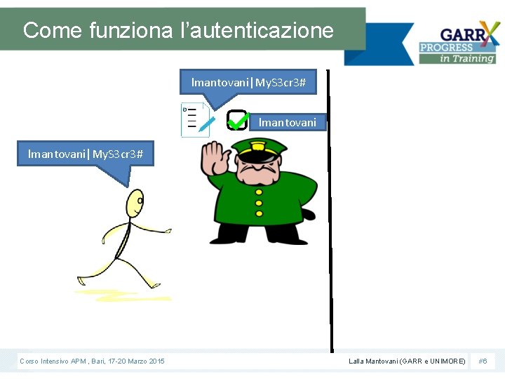 Come funziona l’autenticazione lmantovani|My. S 3 cr 3# Corso Intensivo APM , Bari, 17