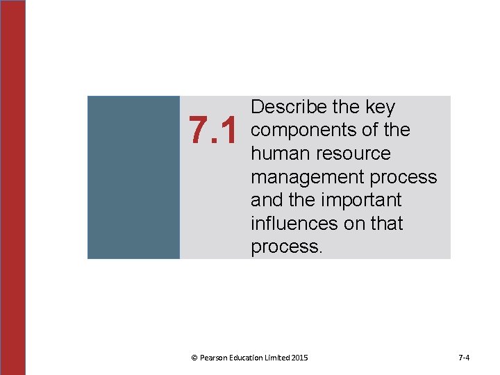 7. 1 Describe the key components of the human resource management process and the