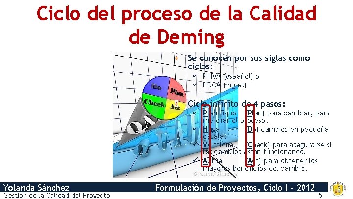 Ciclo del proceso de la Calidad de Deming Se conocen por sus siglas como