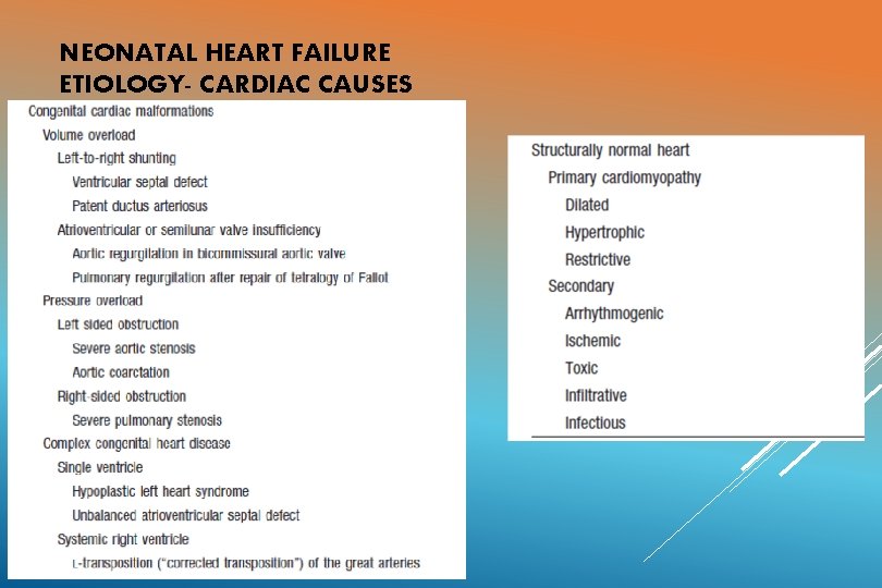 NEONATAL HEART FAILURE ETIOLOGY- CARDIAC CAUSES 