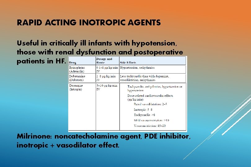 RAPID ACTING INOTROPIC AGENTS Useful in critically ill infants with hypotension, those with renal