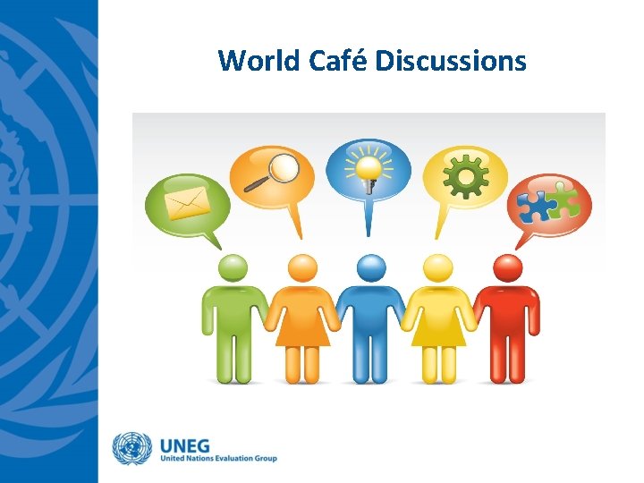 World Café Discussions 