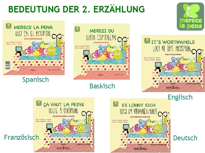 BEDEUTUNG DER 2. ERZÄHLUNG Spanisch Baskisch Englisch Französisch Deutsch 