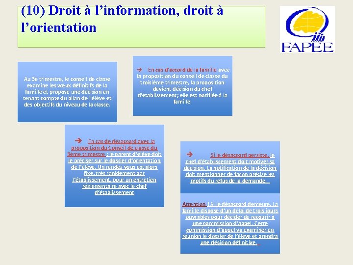 (10) Droit à l’information, droit à l’orientation Au 3 e trimestre, le conseil de