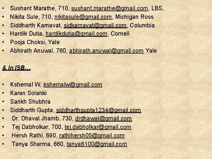  • • • Sushant Marathe, 710, sushant. marathe@gmail. com, LBS, Nikita Sule, 710,
