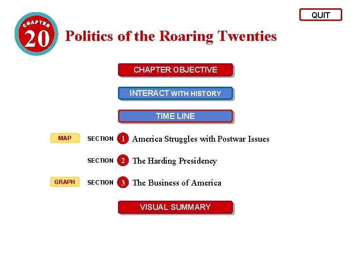 QUIT 20 Politics of the Roaring Twenties CHAPTER OBJECTIVE INTERACT WITH HISTORY TIME LINE