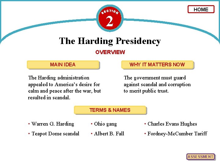 HOME 2 The Harding Presidency OVERVIEW MAIN IDEA WHY IT MATTERS NOW The Harding