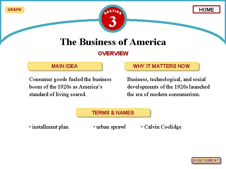 HOME GRAPH 3 The Business of America OVERVIEW MAIN IDEA WHY IT MATTERS NOW