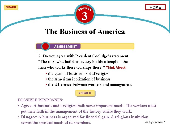 GRAPH 3 HOME The Business of America ASSESSMENT 2. Do you agree with President