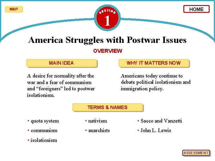HOME MAP 1 America Struggles with Postwar Issues OVERVIEW MAIN IDEA WHY IT MATTERS