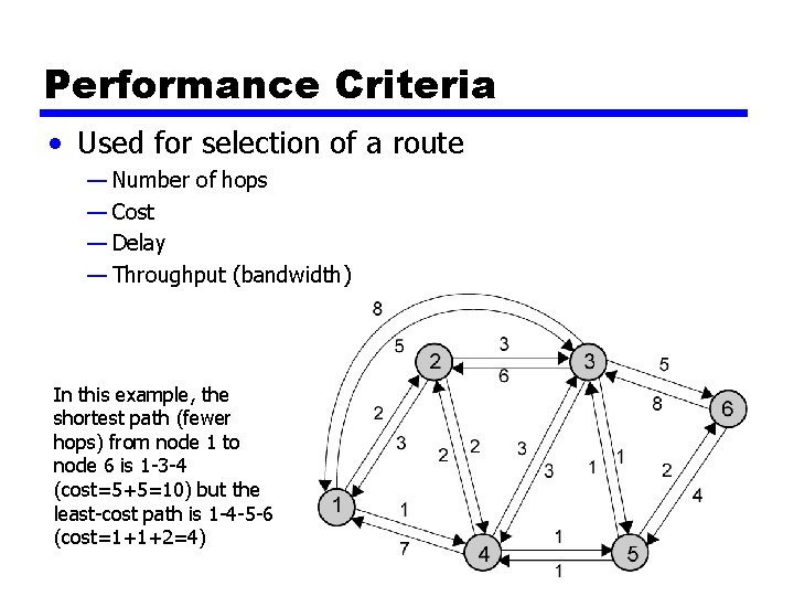 Performance Criteria • Used for selection of a route — Number of hops —