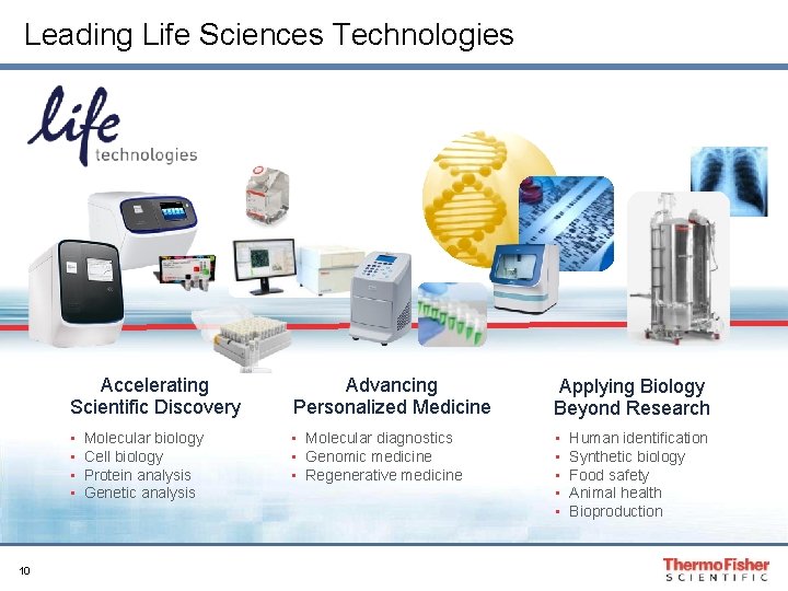 Leading Life Sciences Technologies 10 Accelerating Scientific Discovery Advancing Personalized Medicine Applying Biology Beyond