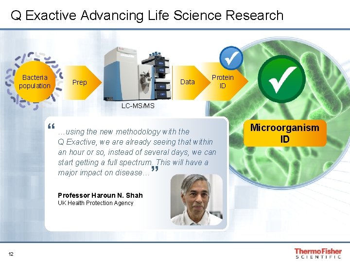 Q Exactive Advancing Life Science Research Bacteria population Data Prep Protein ID LC-MS/MS the