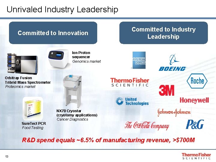 Unrivaled Industry Leadership Committed to Innovation Committed to Industry Leadership Ion Proton sequencer Genomics