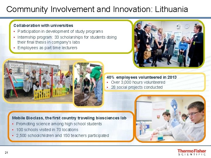 Community Involvement and Innovation: Lithuania Collaboration with universities • Participation in development of study