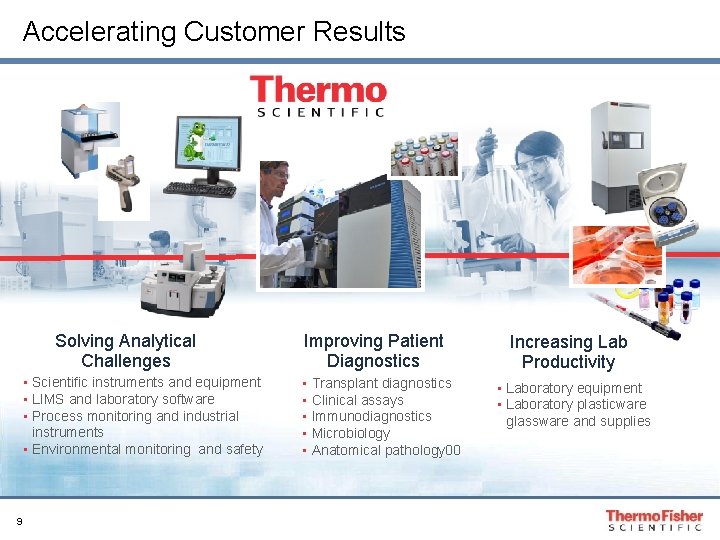 Accelerating Customer Results Solving Analytical Challenges • Scientific instruments and equipment • LIMS and