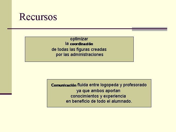 Recursos optimizar la coordinación de todas las figuras creadas por las administraciones Comunicación fluida