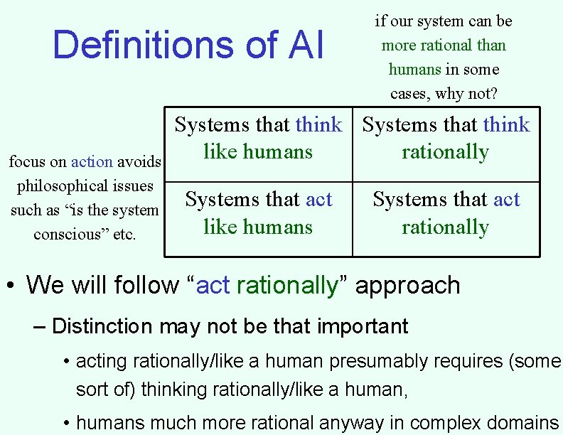 Definitions of AI focus on action avoids philosophical issues such as “is the system