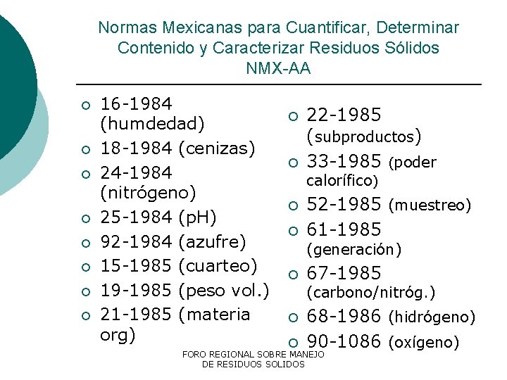 Normas Mexicanas para Cuantificar, Determinar Contenido y Caracterizar Residuos Sólidos NMX-AA ¡ ¡ ¡