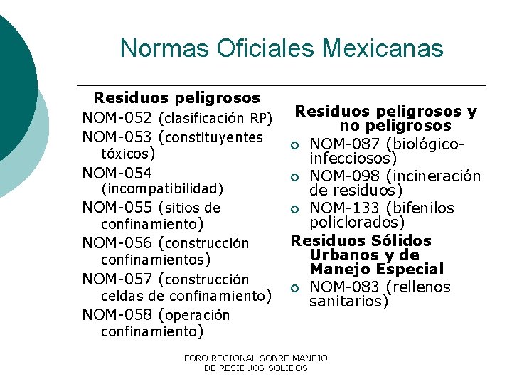 Normas Oficiales Mexicanas Residuos peligrosos NOM-052 (clasificación RP) NOM-053 (constituyentes tóxicos) NOM-054 (incompatibilidad) NOM-055