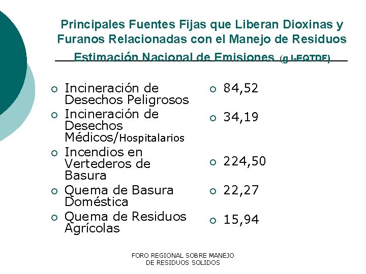 Principales Fuentes Fijas que Liberan Dioxinas y Furanos Relacionadas con el Manejo de Residuos