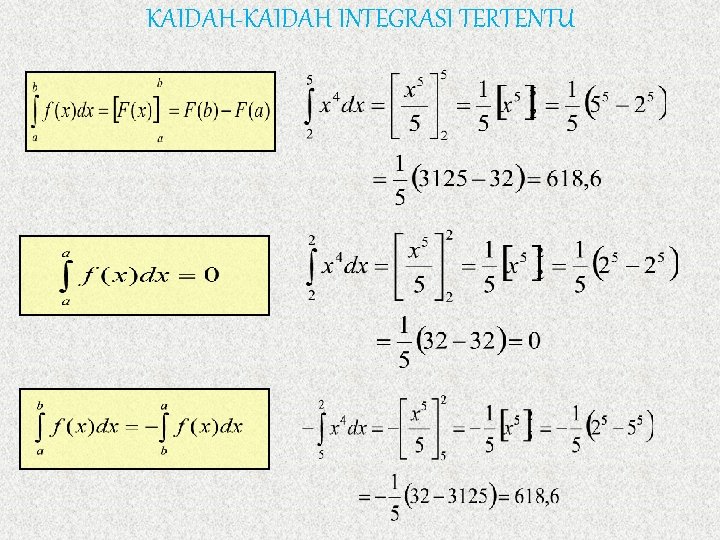 KAIDAH-KAIDAH INTEGRASI TERTENTU 