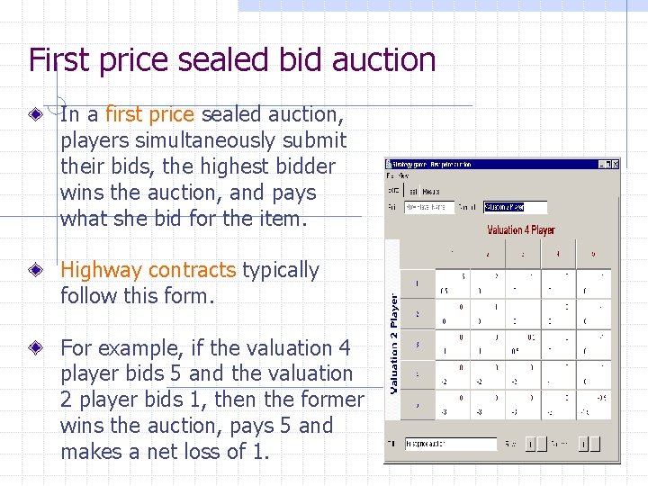 First price sealed bid auction In a first price sealed auction, players simultaneously submit