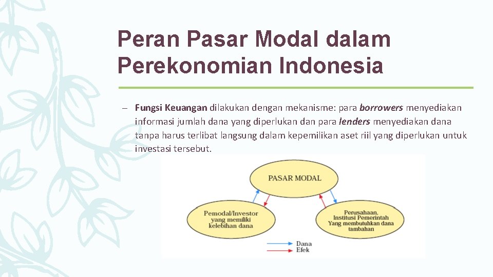 Peran Pasar Modal dalam Perekonomian Indonesia – Fungsi Keuangan dilakukan dengan mekanisme: para borrowers