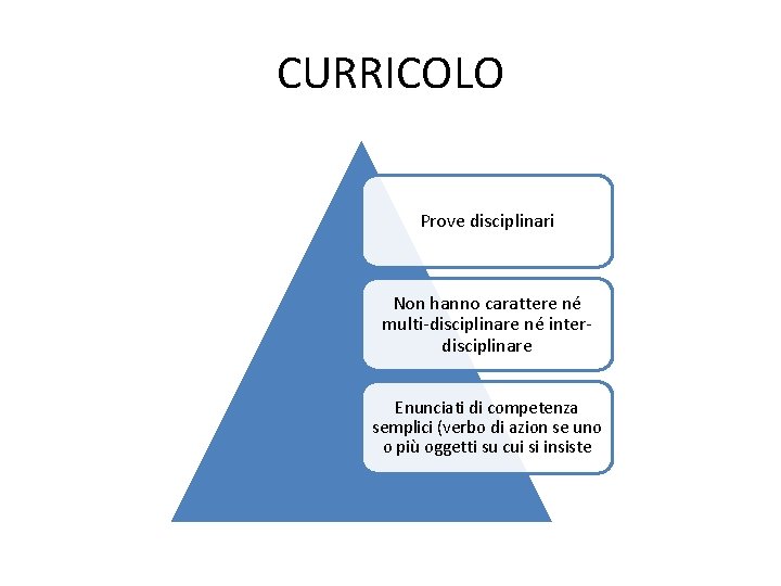 CURRICOLO Prove disciplinari Non hanno carattere né multi-disciplinare né interdisciplinare Enunciati di competenza semplici