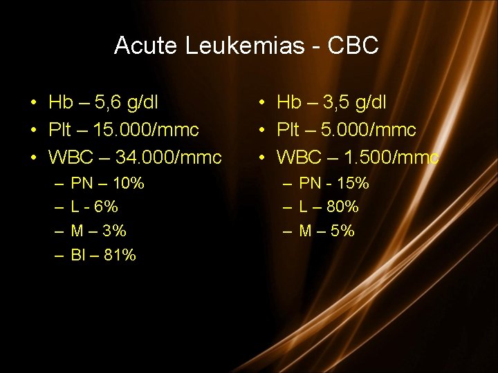 Acute Leukemias - CBC • Hb – 5, 6 g/dl • Plt – 15.