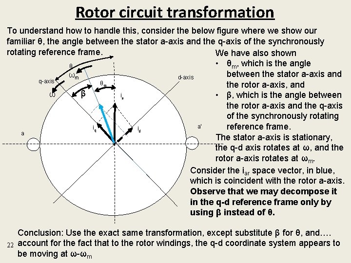 Rotor circuit transformation To understand how to handle this, consider the below figure where