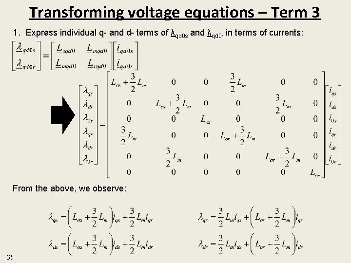 Transforming voltage equations – Term 3 1. Express individual q- and d- terms of