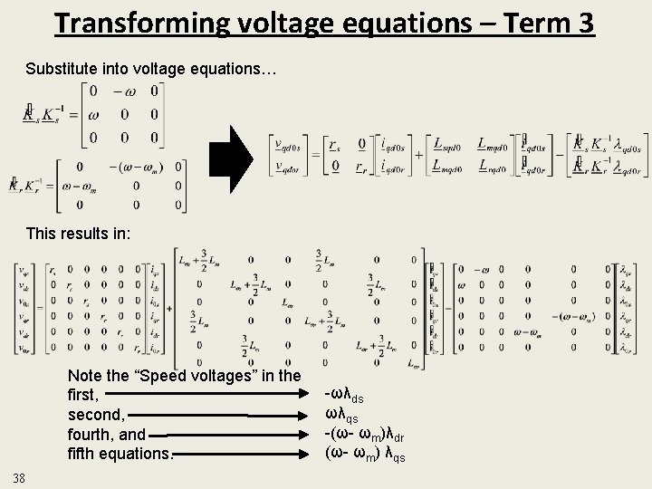 Transforming voltage equations – Term 3 Substitute into voltage equations… This results in: Note