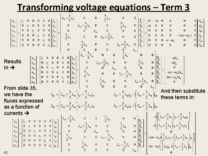 Transforming voltage equations – Term 3 Results In From slide 35, we have the