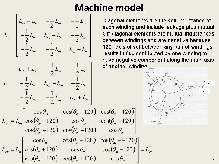 Machine model Diagonal elements are the self-inductance of each winding and include leakage plus