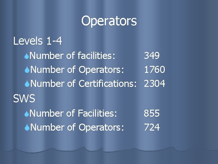 Operators Levels 1 -4 Number of facilities: 349 Number of Operators: 1760 Number of