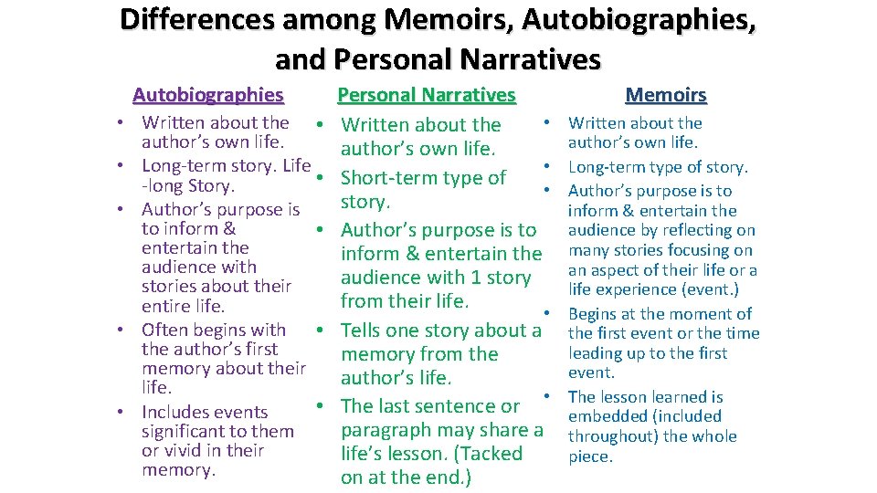 Differences among Memoirs, Autobiographies, and Personal Narratives Autobiographies • Written about the • author’s