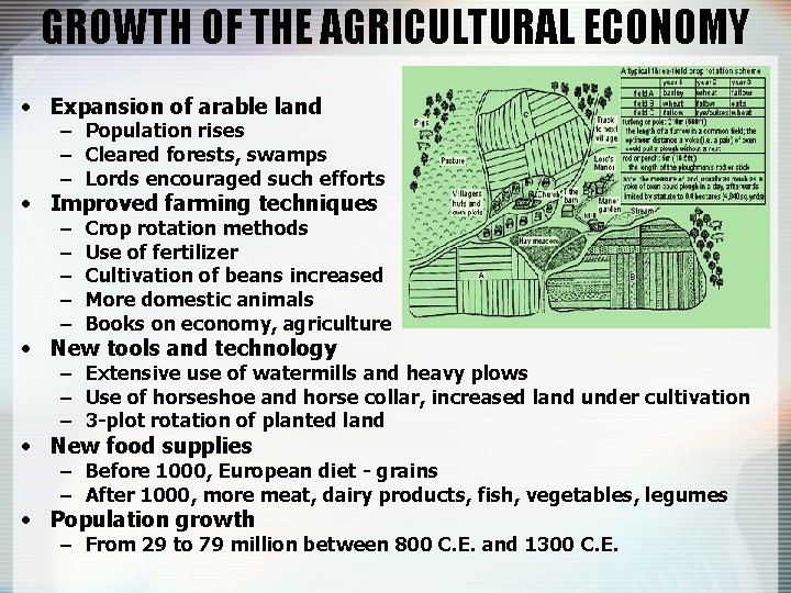 GROWTH OF THE AGRICULTURAL ECONOMY • Expansion of arable land – Population rises –