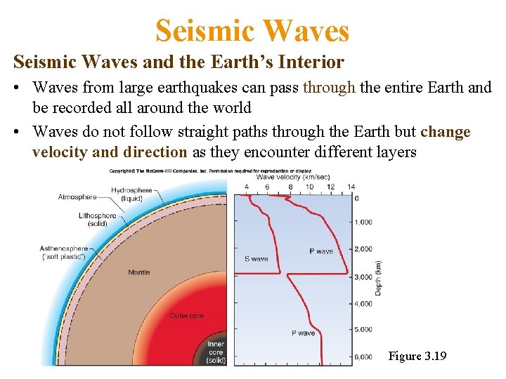 Seismic Waves and the Earth’s Interior • Waves from large earthquakes can pass through