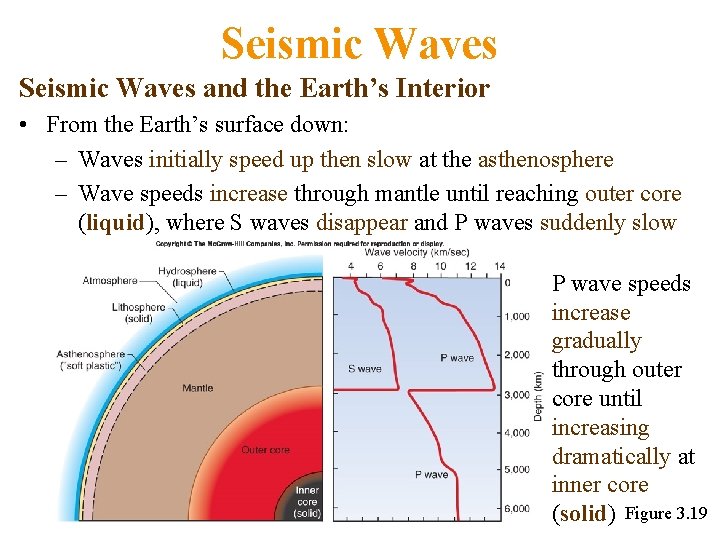 Seismic Waves and the Earth’s Interior • From the Earth’s surface down: – Waves