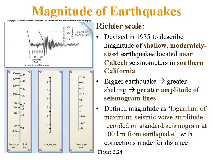 Magnitude of Earthquakes Richter scale: • Devised in 1935 to describe magnitude of shallow,