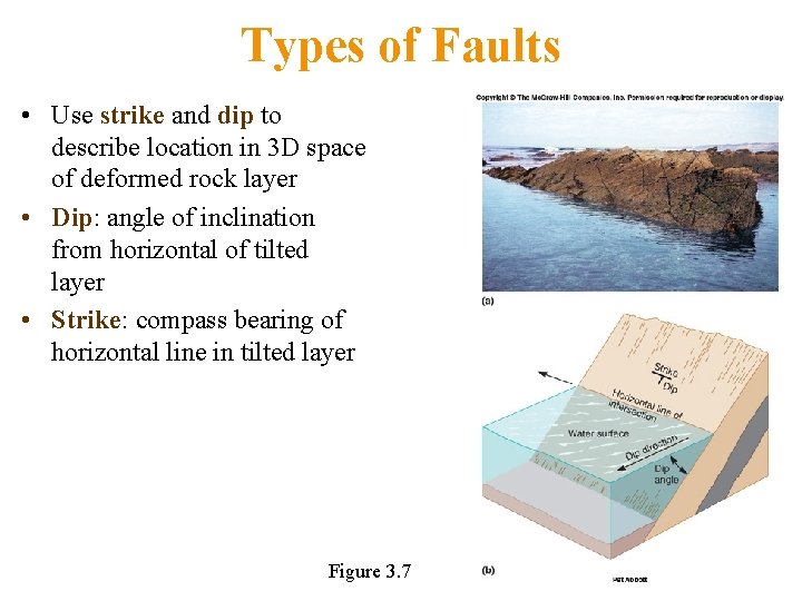 Types of Faults • Use strike and dip to describe location in 3 D