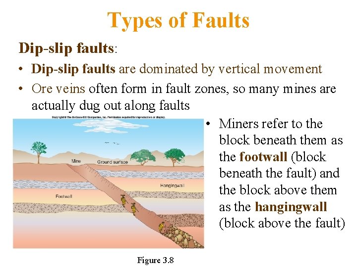 Types of Faults Dip-slip faults: • Dip-slip faults are dominated by vertical movement •