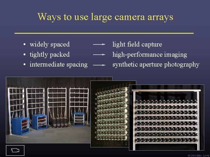 Ways to use large camera arrays • widely spaced • tightly packed • intermediate Ways to use large camera arrays • widely spaced • tightly packed • intermediate
