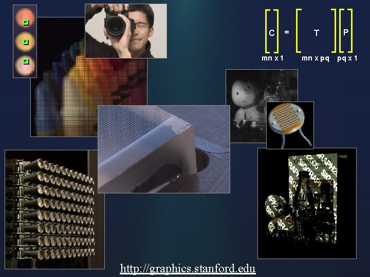 C mn x 1 http: //graphics. stanford. edu = T P mn x pq C mn x 1 http: //graphics. stanford. edu = T P mn x pq