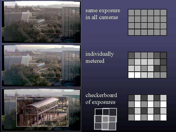 same exposure in all cameras individually metered checkerboard of exposures same exposure in all cameras individually metered checkerboard of exposures