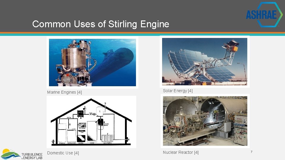 Common Uses of Stirling Engine Marine Engines [4] Solar Energy [4] Domestic Use [4]