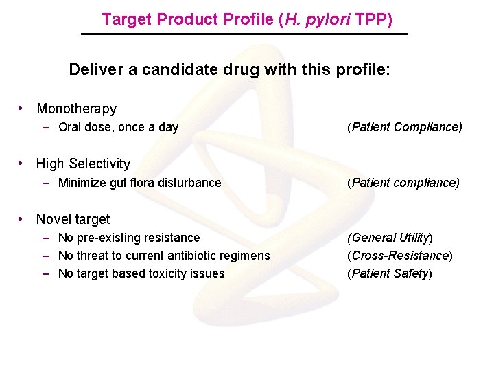 Target Product Profile (H. pylori TPP) Deliver a candidate drug with this profile: •